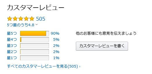 きっとうまくいく評価