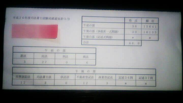 平成26年度司法書士試験成績通知