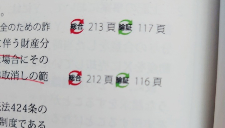 重要問題習得講座のテキスト画像