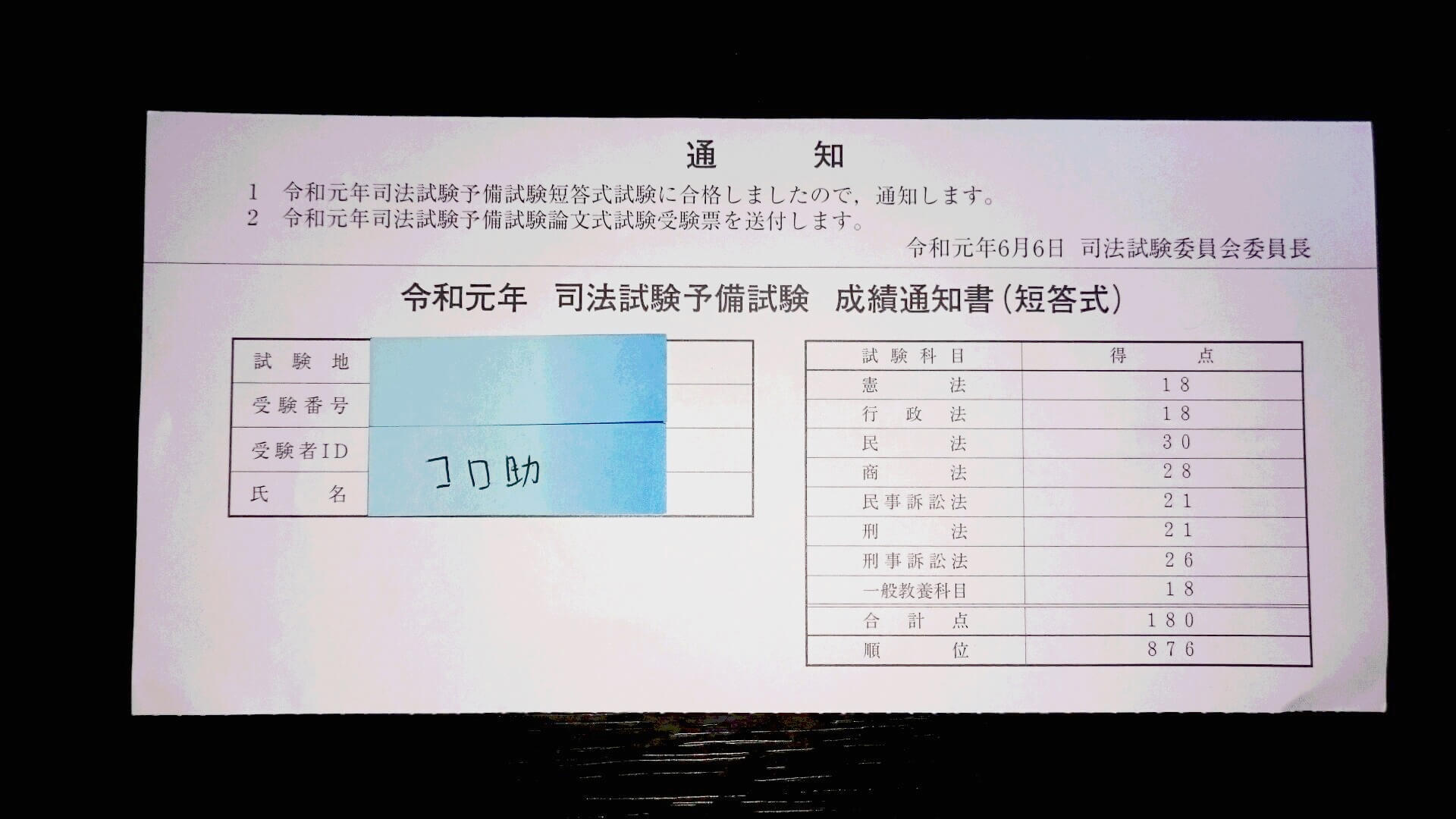 令和元年予備試験の反省点と今後のこと 大島本を極めて知識ゲーに勝つ しれっとブログ 司法書士試験 予備試験編